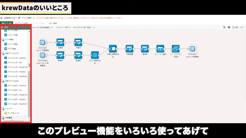 Kintone（キントーン）