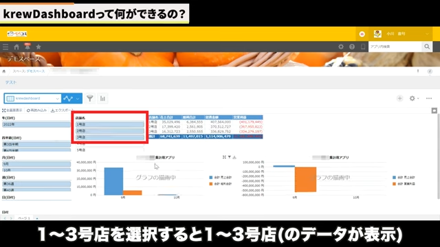 Kintone(キントーン)