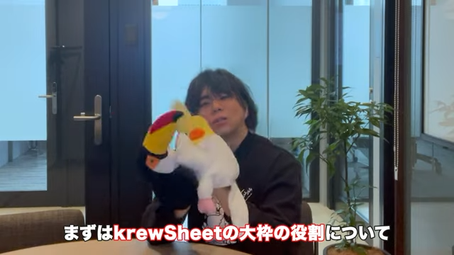 Kintone(キントーン)