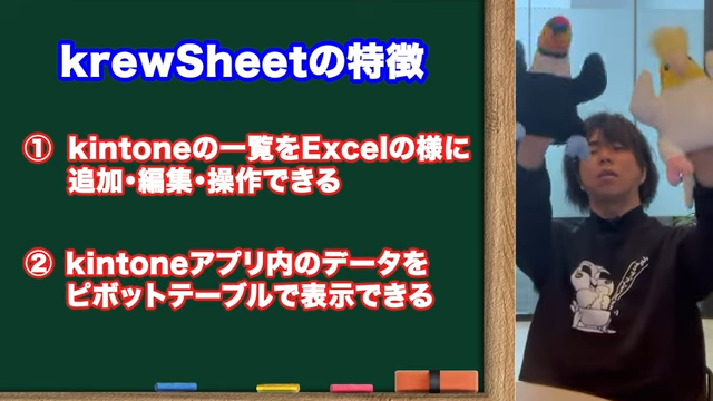 Kintone(キントーン)