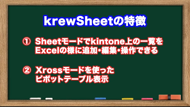 Kintone(キントーン)