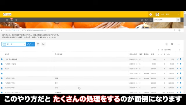 Kintone(キントーン)