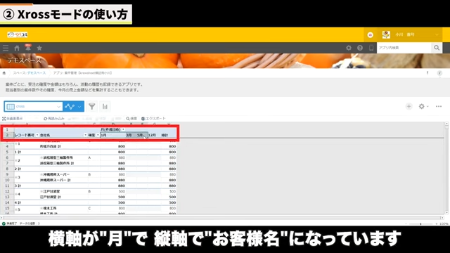 Kintone(キントーン)