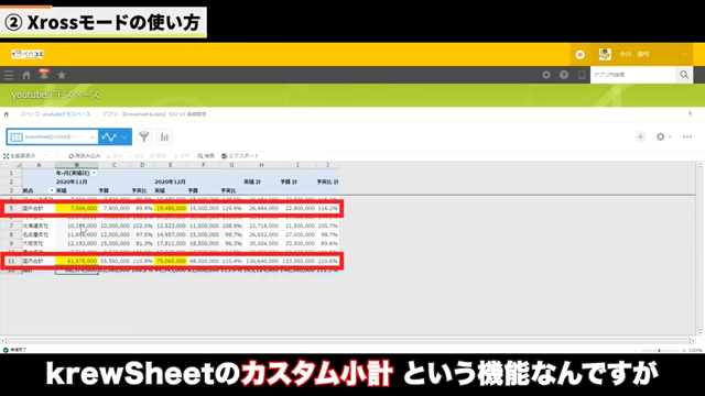 Kintone(キントーン)