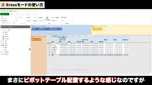 Kintone(キントーン)