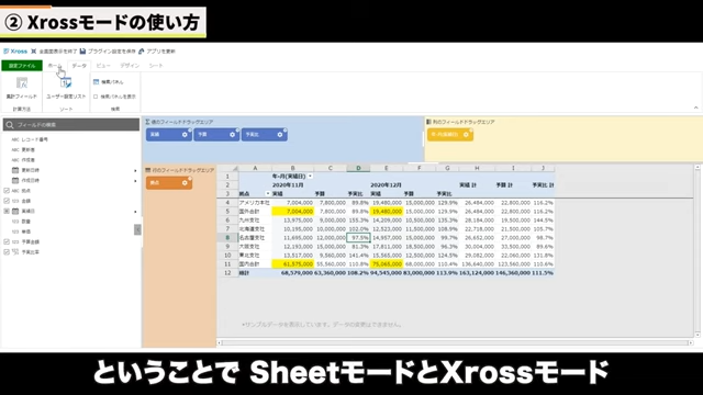 Kintone(キントーン)