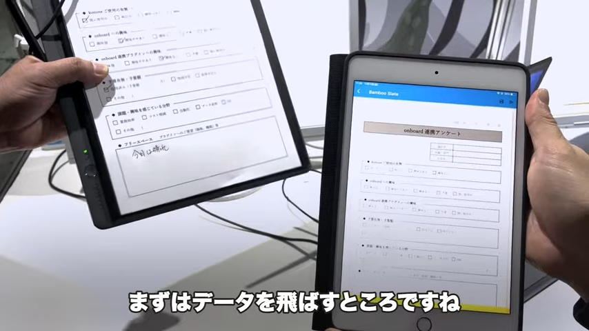 Kintone(キントーン)