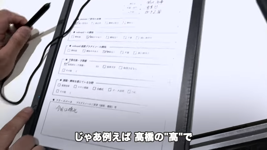 Kintone(キントーン)