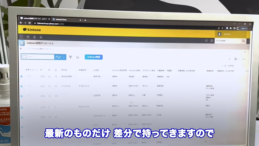 Kintone(キントーン)