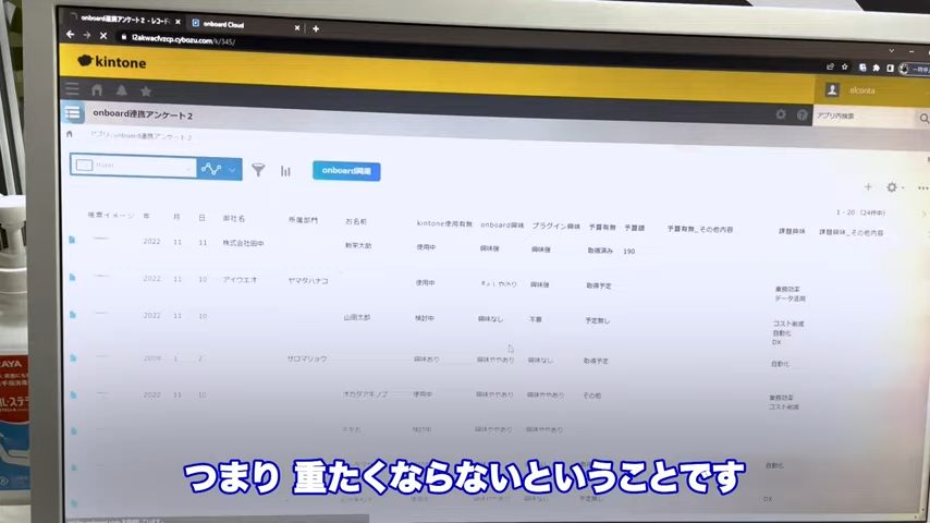 Kintone(キントーン)