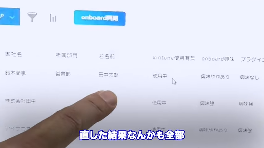 Kintone(キントーン)