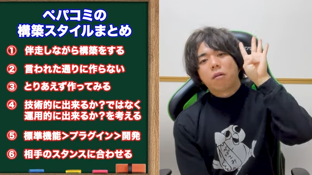 Kintone（キントーン）