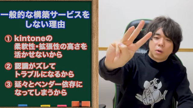 Kintone（キントーン）