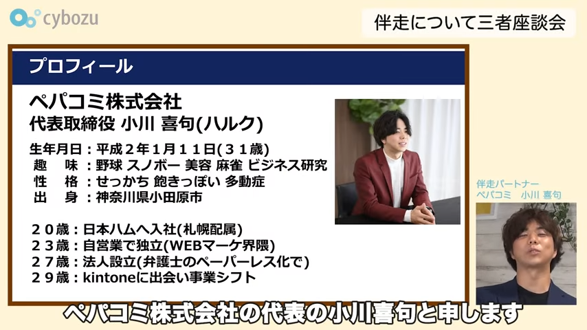 Kintone(キントーン)