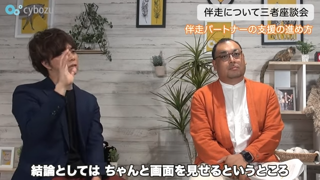 Kintone(キントーン)