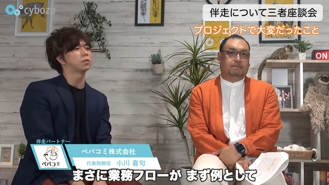 Kintone(キントーン)