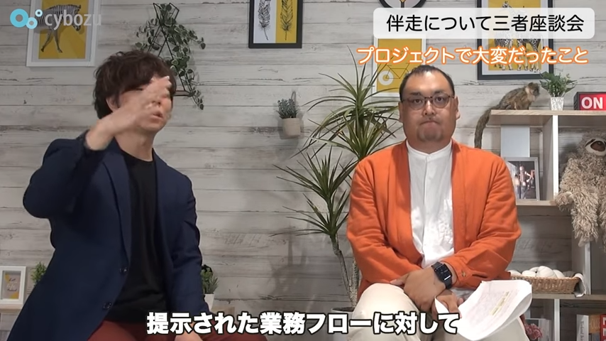 Kintone(キントーン)