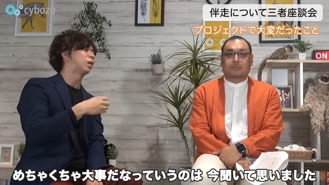 Kintone(キントーン)