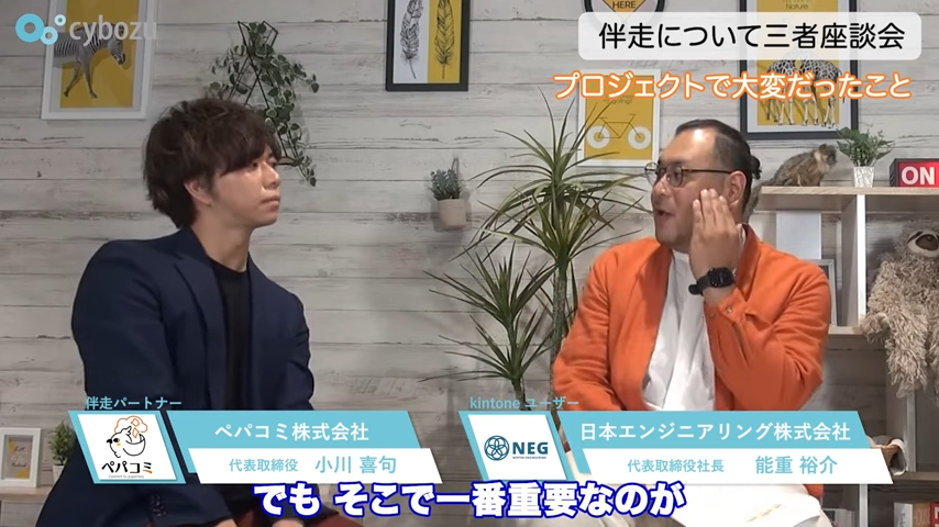 Kintone(キントーン)