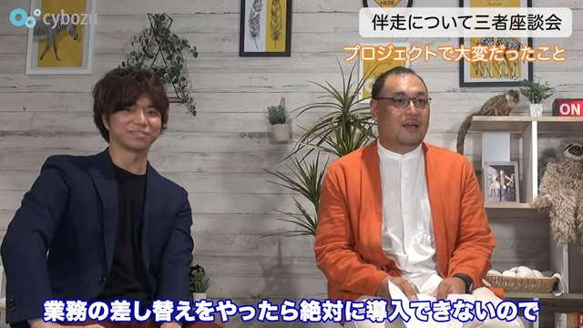 Kintone(キントーン)