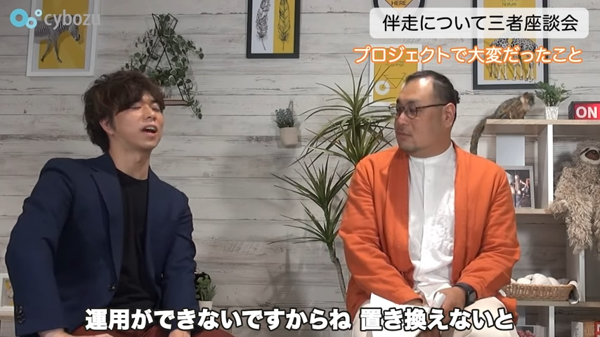 Kintone(キントーン)