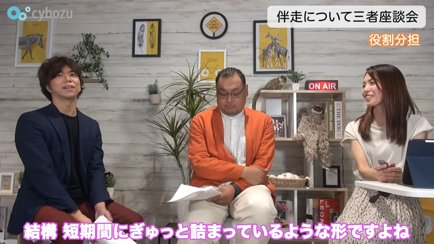 Kintone(キントーン)