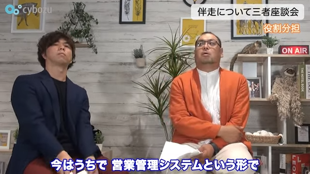 Kintone(キントーン)