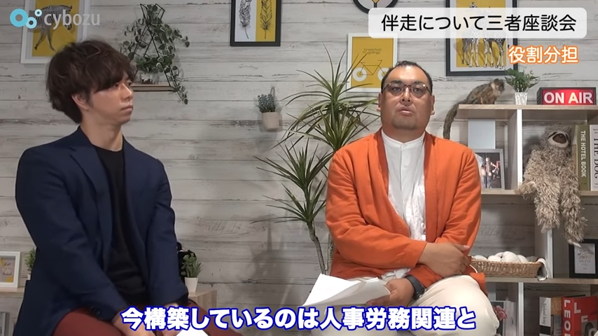 Kintone(キントーン)