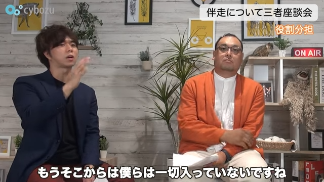 Kintone(キントーン)