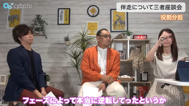 Kintone(キントーン)