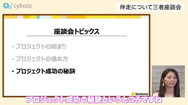 Kintone(キントーン)