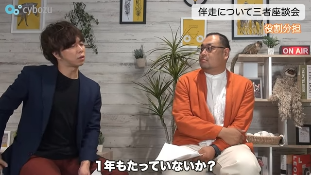 Kintone(キントーン)