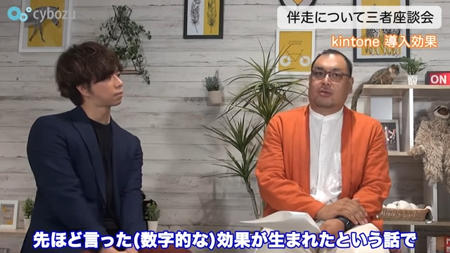 Kintone(キントーン)