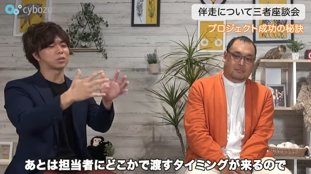 Kintone(キントーン)