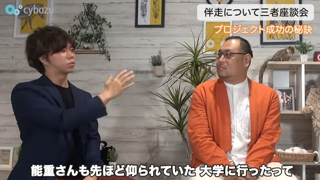 Kintone(キントーン)