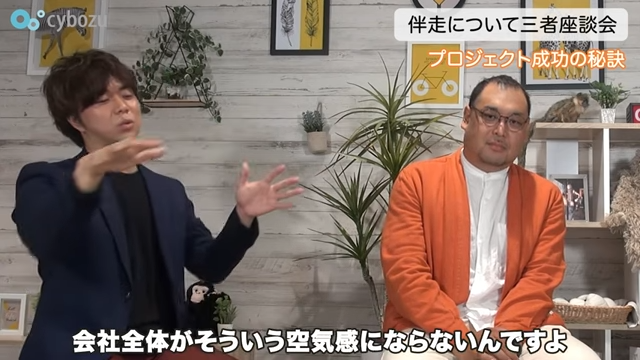 Kintone(キントーン)