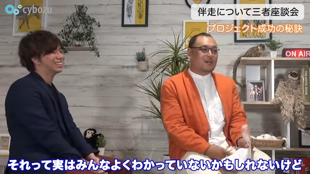 Kintone(キントーン)