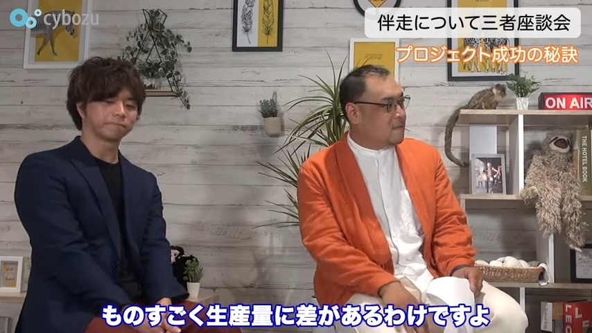 Kintone(キントーン)