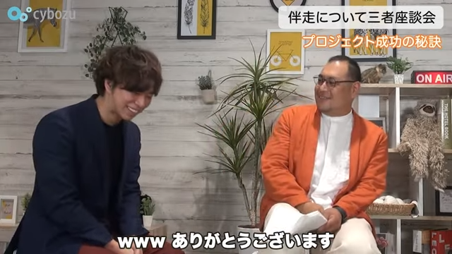 Kintone(キントーン)