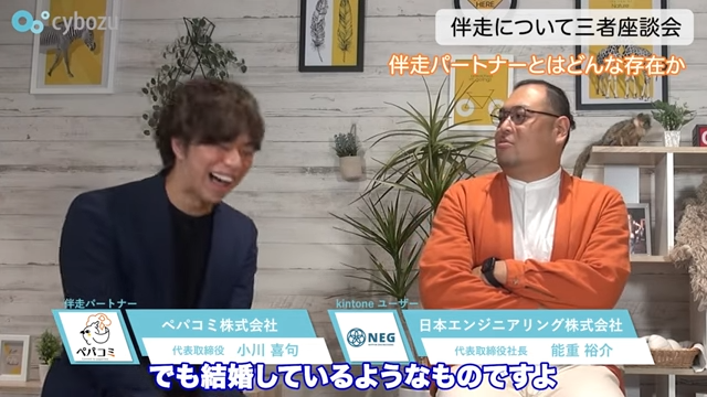 Kintone(キントーン)