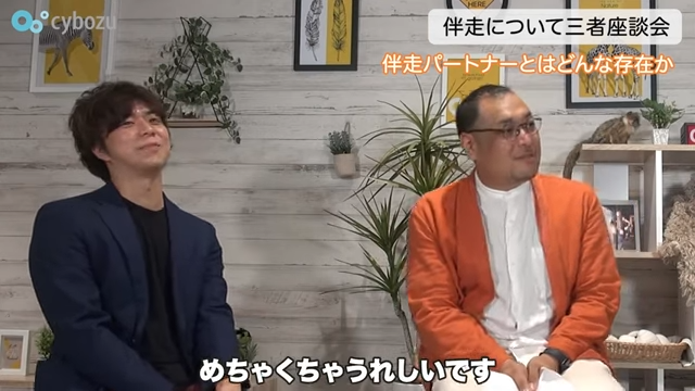 Kintone(キントーン)