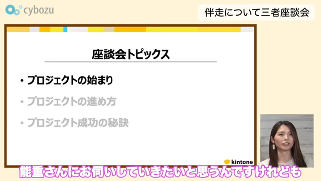 Kintone(キントーン)