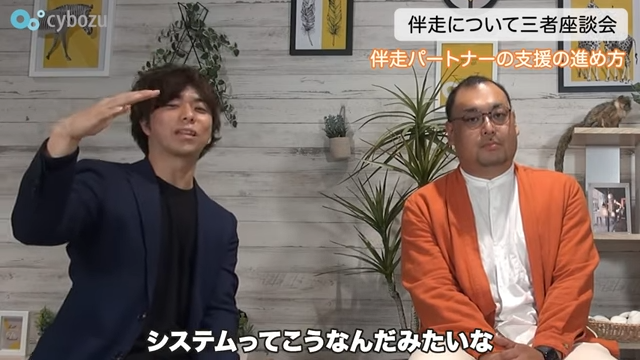 Kintone(キントーン)