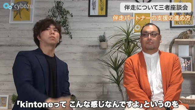 Kintone(キントーン)