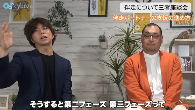 Kintone(キントーン)