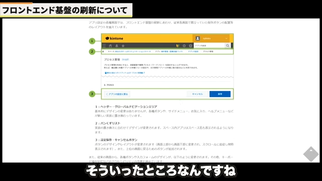 Kintone(キントーン)