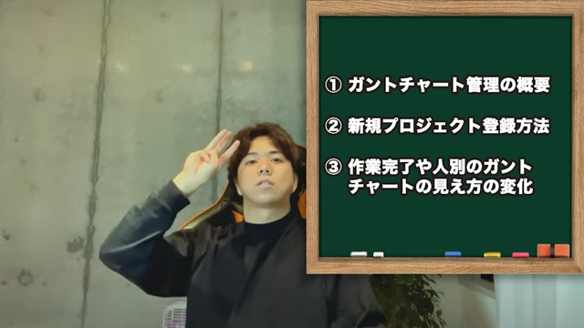 Kintone(キントーン)