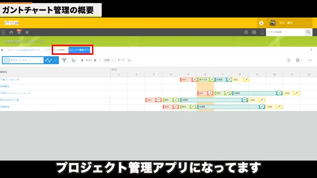 Kintone（キントーン）