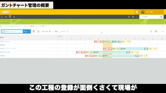 Kintone（キントーン）