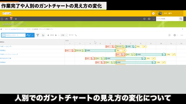Kintone（キントーン）